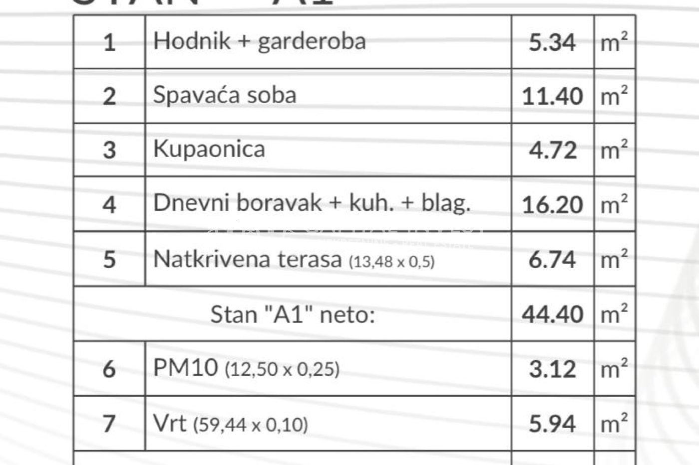 Pula, Istarska županija, Hrvatska, 2 Broj soba Broj soba,1 KupatiloKupaonica,Stan,Prodaja,1382