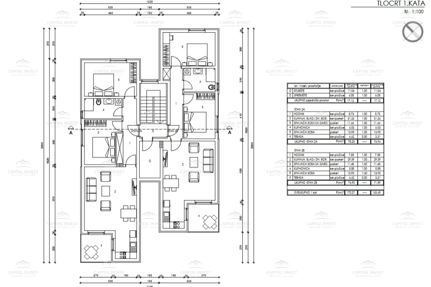 Medulin, Istarska županija, Hrvatska, ,Građevinsko zemljište,Prodaja,1492