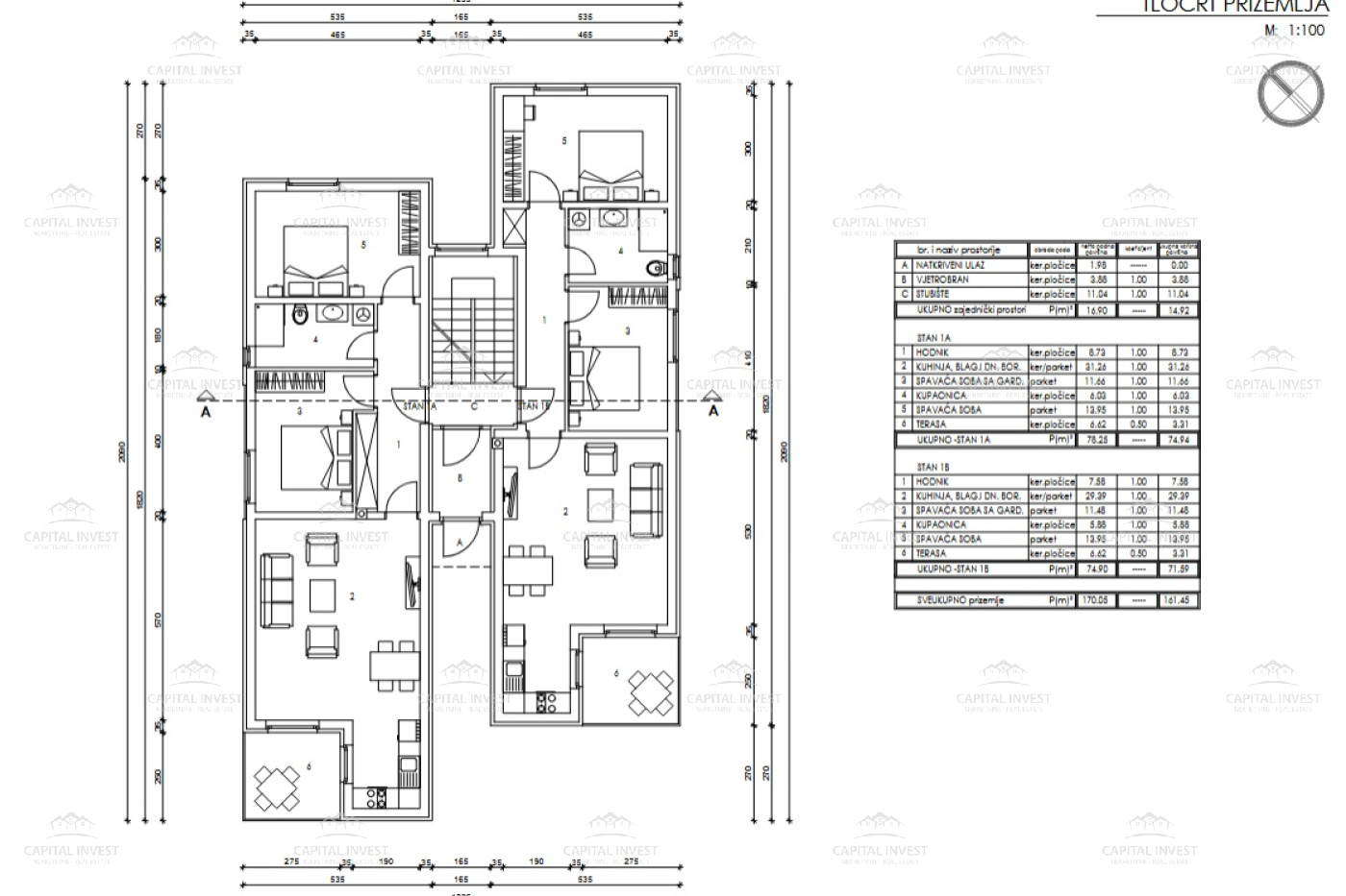 Medulin, Istarska županija, Hrvatska, ,Građevinsko zemljište,Prodaja,1492